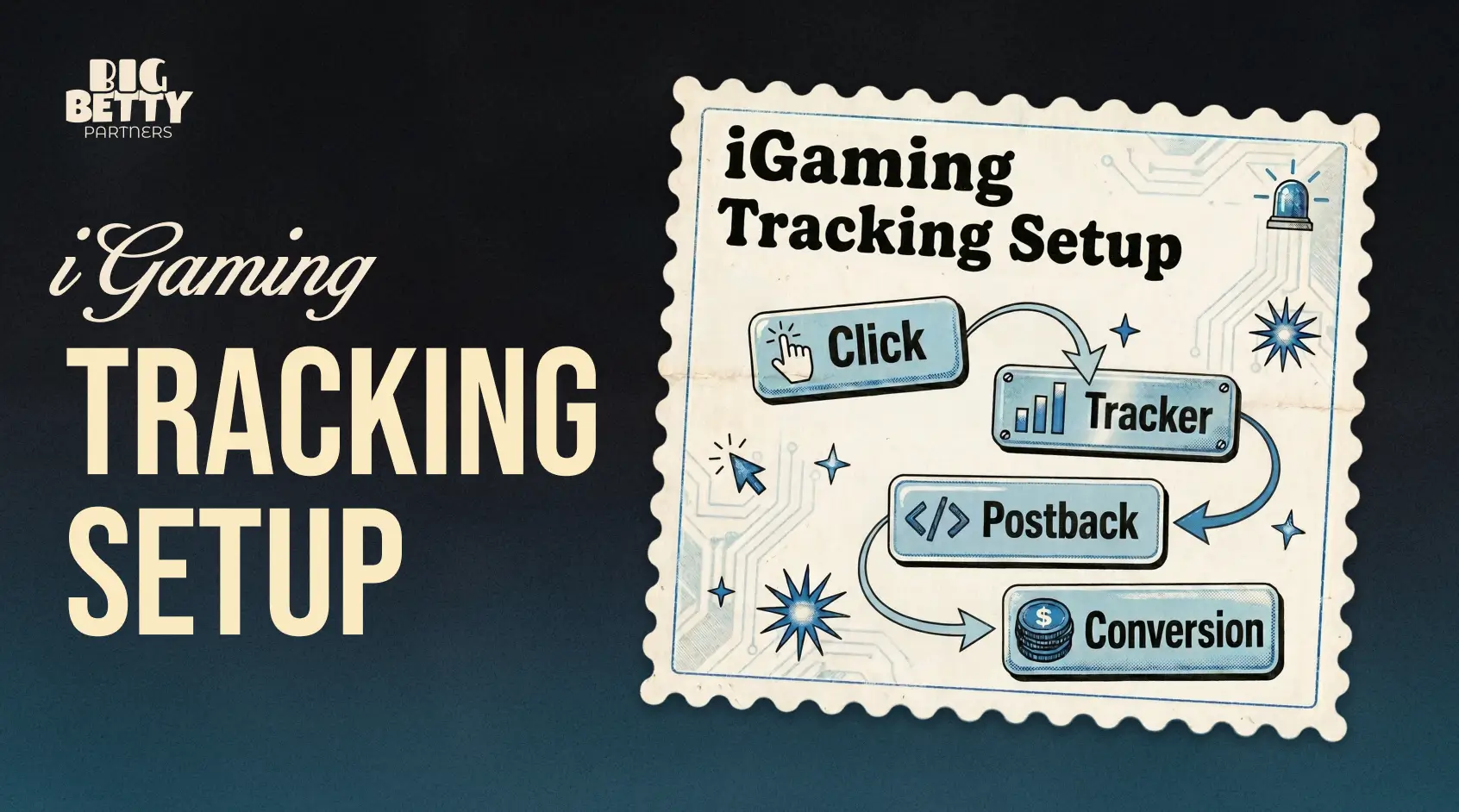 iGaming Affiliate Tracking Setup: The Tools and Methods That Actually Work